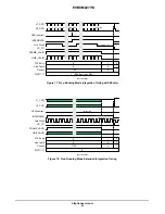 Предварительный просмотр 22 страницы ON Semiconductor KAI-2093 User Manual