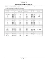 Предварительный просмотр 23 страницы ON Semiconductor KAI-2093 User Manual