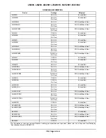 Preview for 7 page of ON Semiconductor LM239 Reference Manual