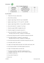 Предварительный просмотр 2 страницы ON Semiconductor LV8762TEVB Test Procedure