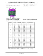 Предварительный просмотр 3 страницы ON Semiconductor LV88551JAGEVB User Manual