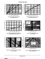 Preview for 5 page of ON Semiconductor MC33067 Manual