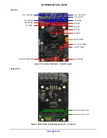 Предварительный просмотр 2 страницы ON Semiconductor MT9F002I12STCUH-GEVB User Manual