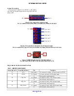 Предварительный просмотр 3 страницы ON Semiconductor MT9F002I12STCUH-GEVB User Manual