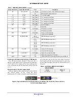 Предварительный просмотр 4 страницы ON Semiconductor MT9F002I12STCUH-GEVB User Manual