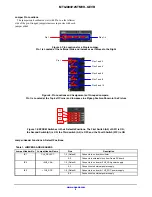 Предварительный просмотр 3 страницы ON Semiconductor MT9J003I12STMVH-GEVB User Manual