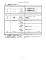 Предварительный просмотр 4 страницы ON Semiconductor MT9J003I12STMVH-GEVB User Manual