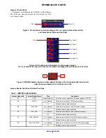 Предварительный просмотр 3 страницы ON Semiconductor MT9M021IA3XTCH-GEVB User Manual