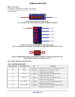 Предварительный просмотр 3 страницы ON Semiconductor MT9M021IA3XTMH-GEVB User Manual