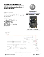 Предварительный просмотр 1 страницы ON Semiconductor MT9M024IA3XTRH-GEVB User Manual