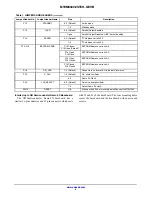 Предварительный просмотр 4 страницы ON Semiconductor MT9M034I12STCH-GEVB User Manual