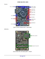 Предварительный просмотр 2 страницы ON Semiconductor MT9M113PACSTCH-GEVB User Manual