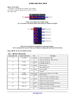 Предварительный просмотр 3 страницы ON Semiconductor MT9M113PACSTCH-GEVB User Manual