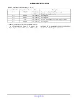 Предварительный просмотр 4 страницы ON Semiconductor MT9M113PACSTCH-GEVB User Manual