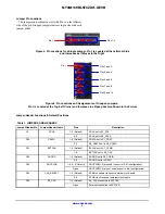 Preview for 3 page of ON Semiconductor MT9M114 User Manual