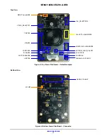 Предварительный просмотр 2 страницы ON Semiconductor MT9M114EBLSTCZH3-GEVB User Manual