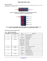 Предварительный просмотр 3 страницы ON Semiconductor MT9M114EBLSTCZH3-GEVB User Manual