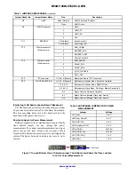 Предварительный просмотр 4 страницы ON Semiconductor MT9M114EBLSTCZH3-GEVB User Manual