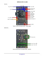 Предварительный просмотр 2 страницы ON Semiconductor MT9P001I12STCH-B-GEVB User Manual