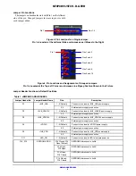 Предварительный просмотр 3 страницы ON Semiconductor MT9P001I12STCH-B-GEVB User Manual