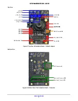 Предварительный просмотр 2 страницы ON Semiconductor MT9P004EBMSTCBH-GEVB User Manual