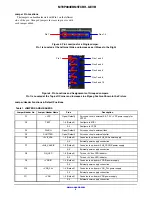 Предварительный просмотр 3 страницы ON Semiconductor MT9P004EBMSTCBH-GEVB User Manual