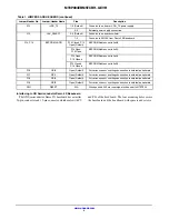 Предварительный просмотр 4 страницы ON Semiconductor MT9P004EBMSTCBH-GEVB User Manual