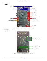 Предварительный просмотр 2 страницы ON Semiconductor MT9P011 User Manual