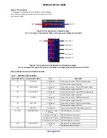 Предварительный просмотр 3 страницы ON Semiconductor MT9P011 User Manual