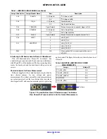 Предварительный просмотр 4 страницы ON Semiconductor MT9P011 User Manual