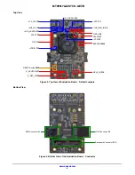 Предварительный просмотр 2 страницы ON Semiconductor MT9P017 User Manual