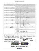 Предварительный просмотр 4 страницы ON Semiconductor MT9P017 User Manual