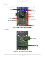 Предварительный просмотр 2 страницы ON Semiconductor MT9P401I12STCH-B-GEVB User Manual