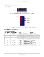 Предварительный просмотр 3 страницы ON Semiconductor MT9P401I12STCH-B-GEVB User Manual