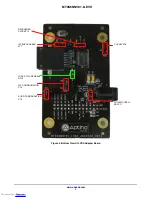 Предварительный просмотр 3 страницы ON Semiconductor MT9S6NNV01 User Manual