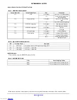 Предварительный просмотр 4 страницы ON Semiconductor MT9S6NNV01 User Manual