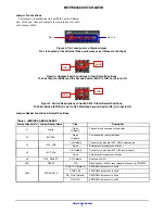 Preview for 3 page of ON Semiconductor MT9TV034C12STCH-GEVB User Manual