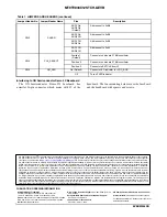 Preview for 4 page of ON Semiconductor MT9TV034C12STCH-GEVB User Manual