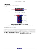 Предварительный просмотр 3 страницы ON Semiconductor MT9V011P11STCH-B-GEVB User Manual