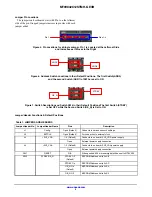 Предварительный просмотр 3 страницы ON Semiconductor MT9V032C12STMH-GEVB User Manual