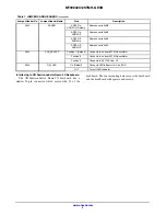 Предварительный просмотр 4 страницы ON Semiconductor MT9V032C12STMH-GEVB User Manual