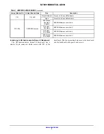 Предварительный просмотр 4 страницы ON Semiconductor MT9V115 User Manual