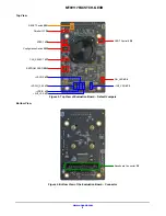 Предварительный просмотр 2 страницы ON Semiconductor MT9V117 User Manual