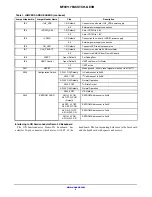 Предварительный просмотр 4 страницы ON Semiconductor MT9V117 User Manual