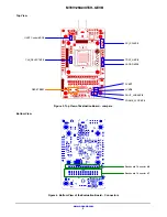 Предварительный просмотр 2 страницы ON Semiconductor MT9V126 User Manual