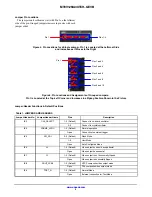 Предварительный просмотр 3 страницы ON Semiconductor MT9V126 User Manual