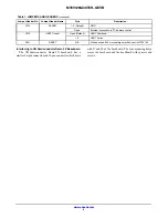 Предварительный просмотр 4 страницы ON Semiconductor MT9V126 User Manual