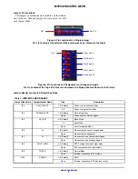 Предварительный просмотр 3 страницы ON Semiconductor MT9V127IA3XTCH-GEVB User Manual