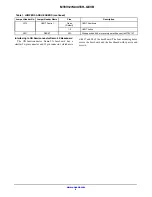 Предварительный просмотр 4 страницы ON Semiconductor MT9V127IA3XTCH-GEVB User Manual