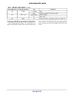 Предварительный просмотр 4 страницы ON Semiconductor MT9V128 User Manual